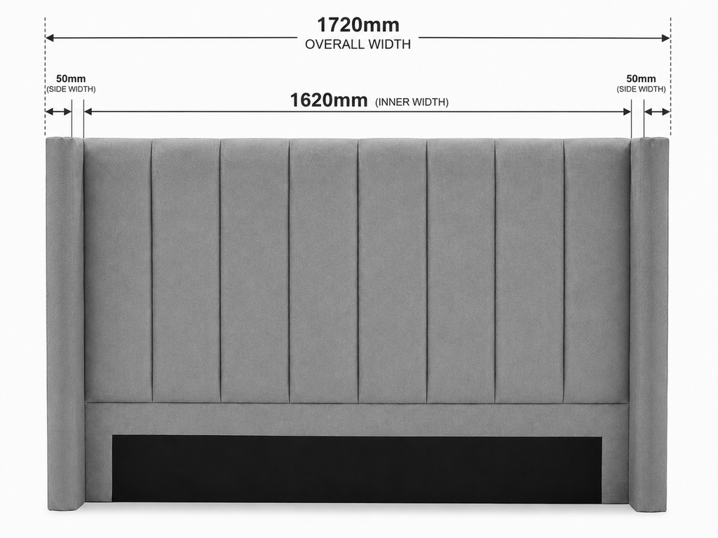 Front view of a gray upholstered headboard with dimension labels showing overall width 1720mm, inner width 1620mm, and side width 50mm on a white background.